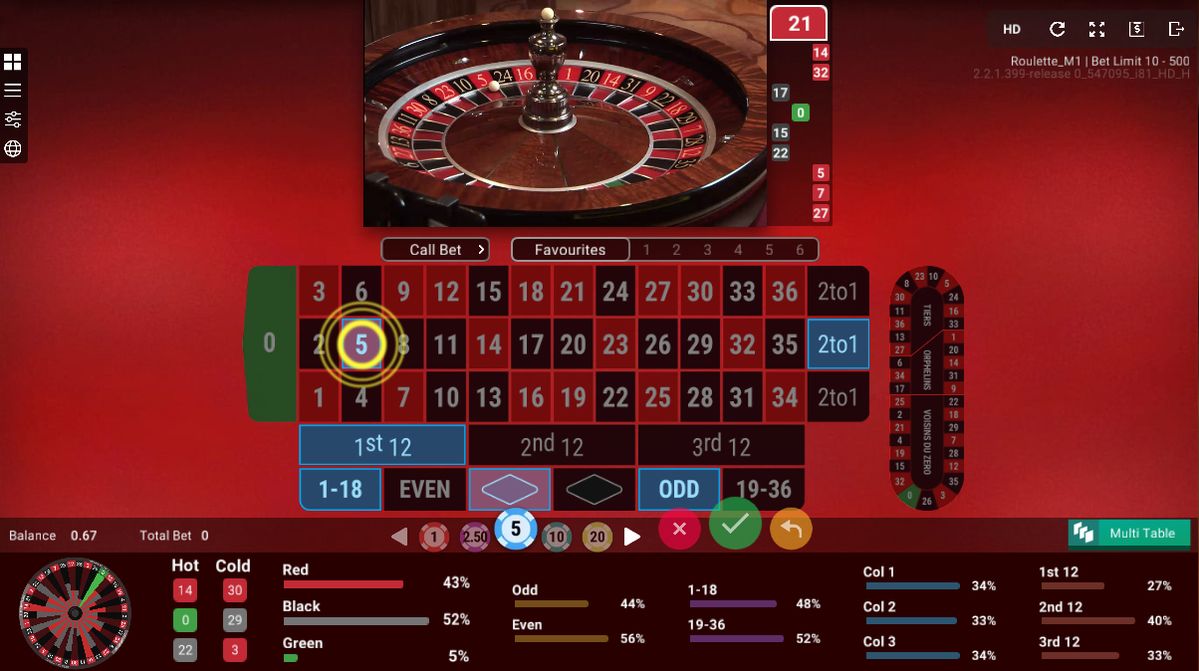 Wildz Casino میں پاکستان کے کھلاڑیوں کے لیے ٹاپ گیمز